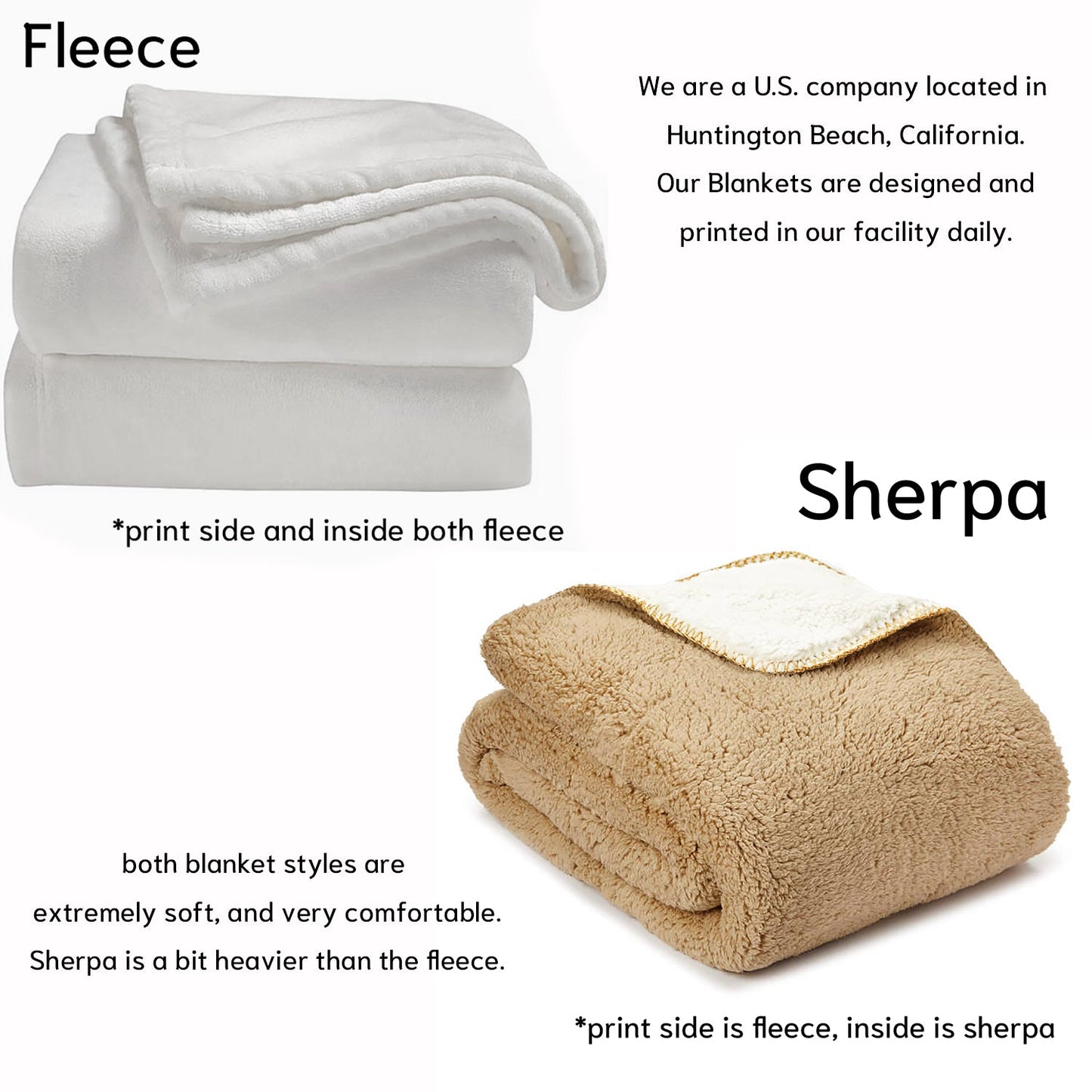 Personalized Sherpa Blanket